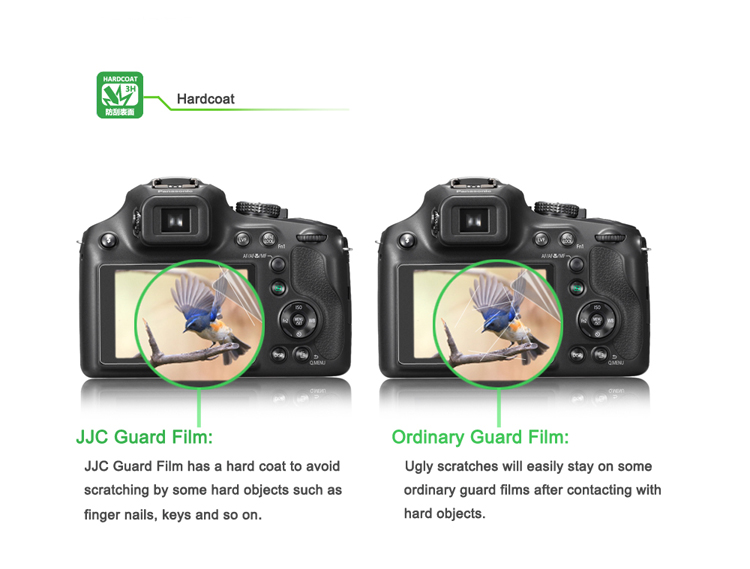 J3 JJC LCP-J3 LCD Screen Protector Guard Film Cover for Nikon J2 V2 Camera 